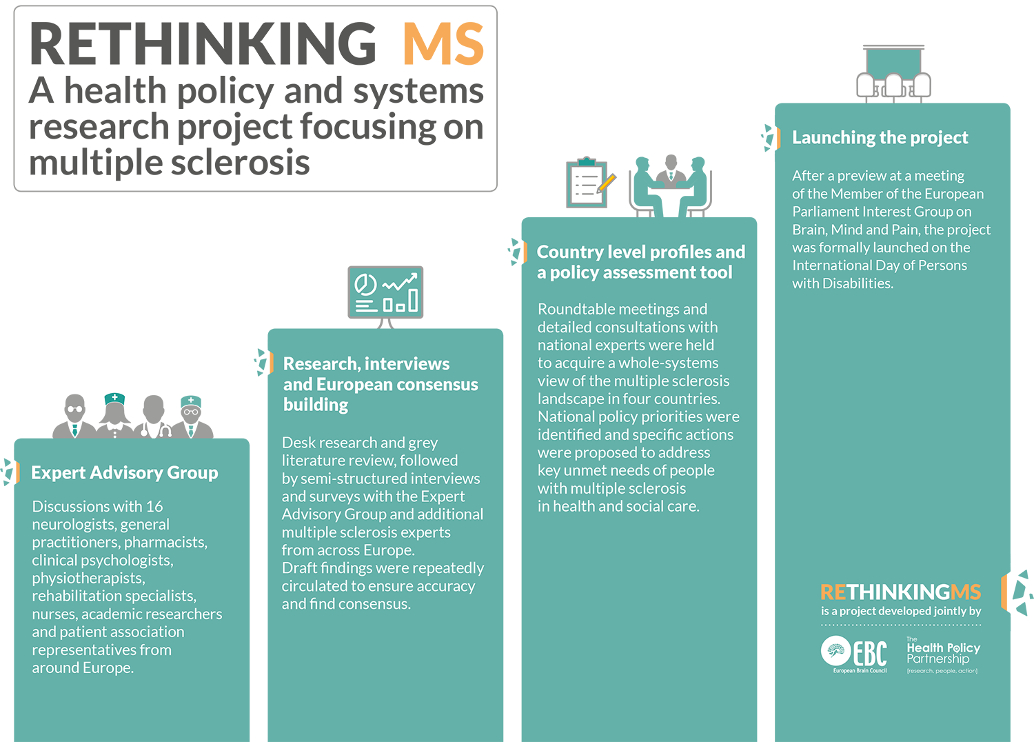 wsi-imageoptim-MS_Schema-Research-System_V4